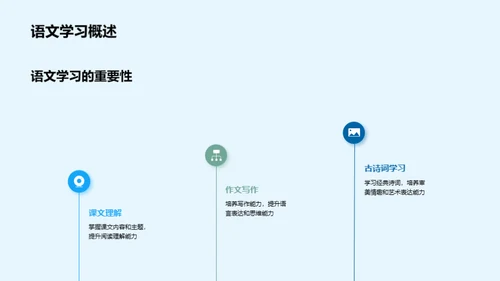 五年级学习成长指南