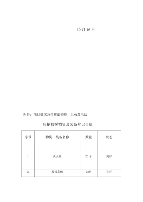 十九大期间维稳工作应急专题预案.docx