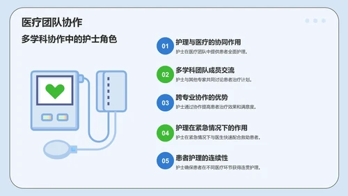 蓝色插画风医疗医学护士通用PPT模板