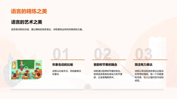 理解诗歌艺术PPT模板