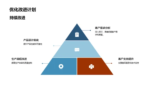 重塑工业机械研发新标杆