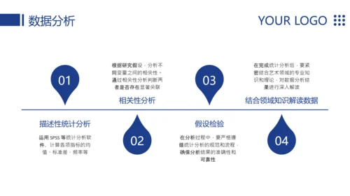蓝色简约风大学毕业论文答辩模板PPT
