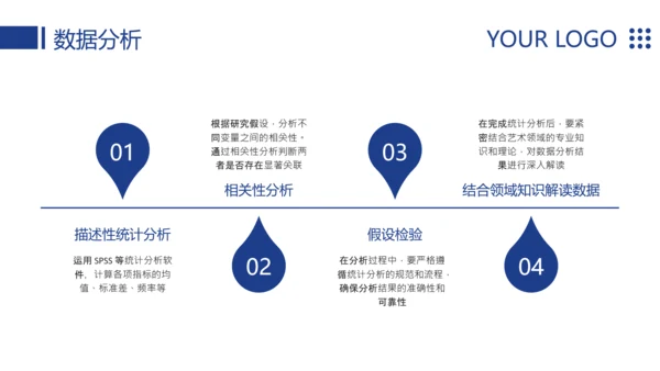 蓝色简约风大学毕业论文答辩模板PPT
