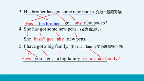 【轻松备课】外研版初中英语七年级上Module 4 Unit 1教学课件