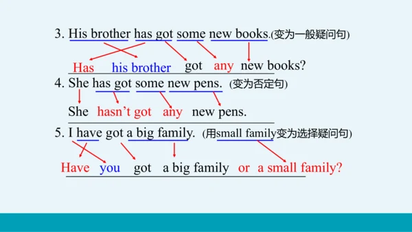 【轻松备课】外研版初中英语七年级上Module 4 Unit 1教学课件