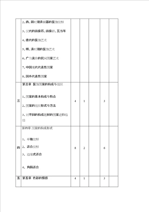 基础图案课程标准定稿版