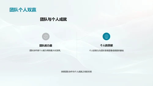 团队协作实战分享PPT模板