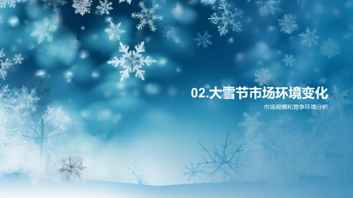 大雪节销售决胜策略