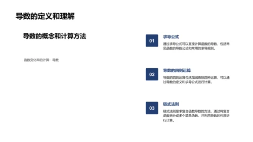 微积分教学讲座PPT模板