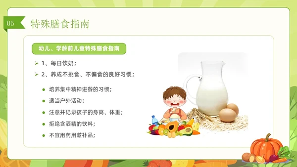 绿色简约风儿童膳食营养健康饮食知识培训PPT
