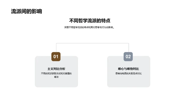 哲学理念与研究路径