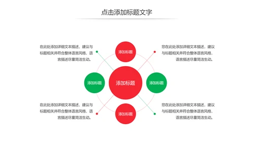 简约医学医疗研究报告动态PPT模板