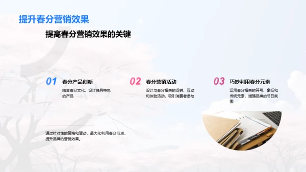 春分营销解析