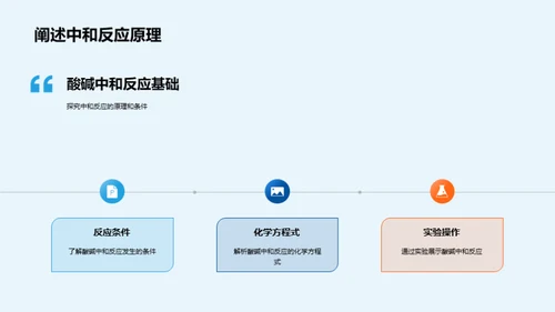 探索酸碱中和反应