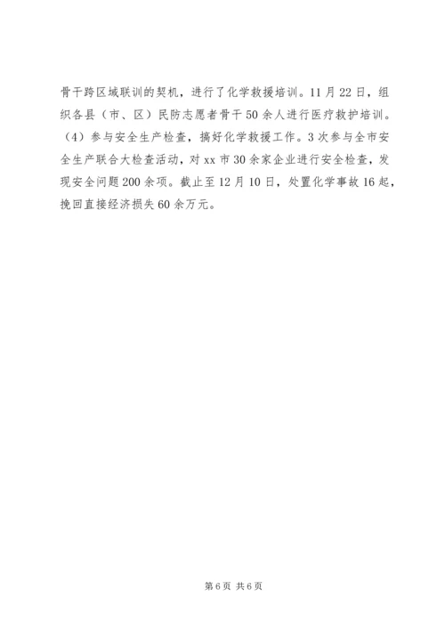 人防办年度依法行政工作总结报告.docx