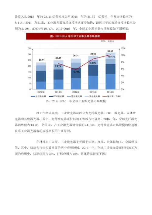 国内外光纤激光器行业发展现状、市场规模及预测分析.docx