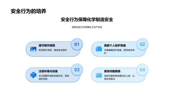 企业文化与安全效率PPT模板