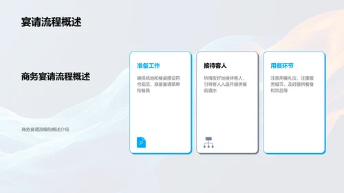 商务宴请礼仪讲解PPT模板