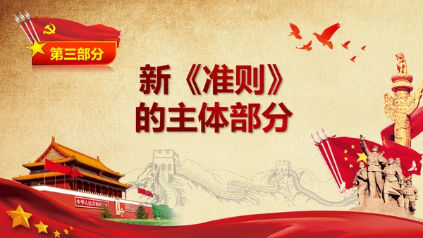 解读学习新党内政治生活若干准则PPT模板