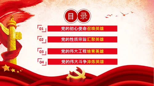共产党人英雄辈出的强大动因党支部微党课PPT