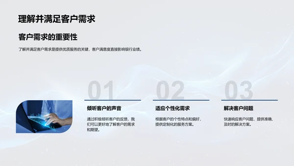 银行客户服务培训