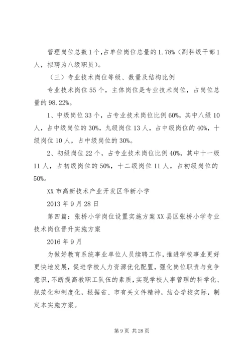 老周场小学新一轮岗位设置实施方案.docx