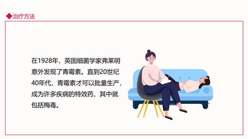 梅毒介绍PPT模板