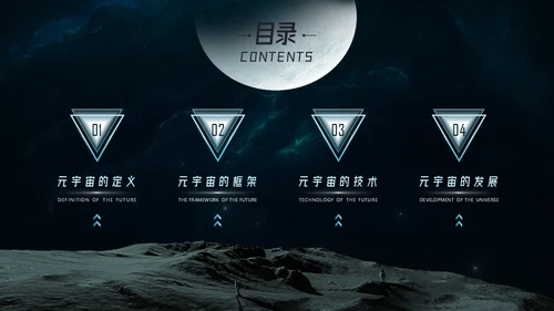 元宇宙科技未来已来通用PPT模板