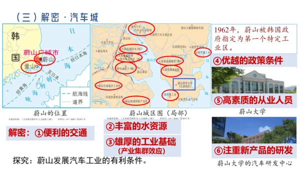 人文地理上册 3.6 不同类型的城市 课件（共19张PPT）