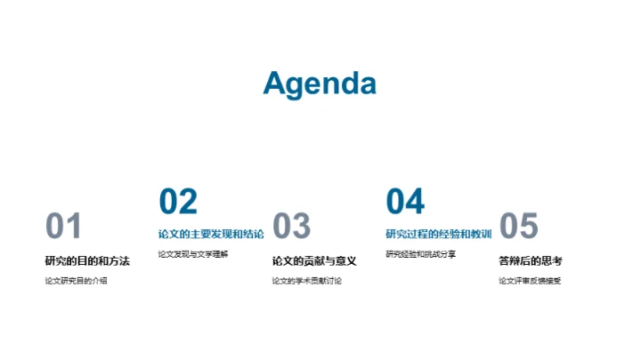 探寻文学影响力