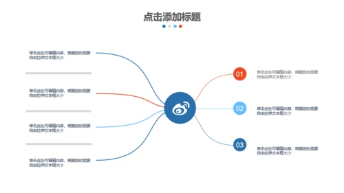 大喇叭号外创业计划书宣传工程项目策划通用PPT模板