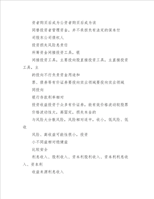招行基金投资人