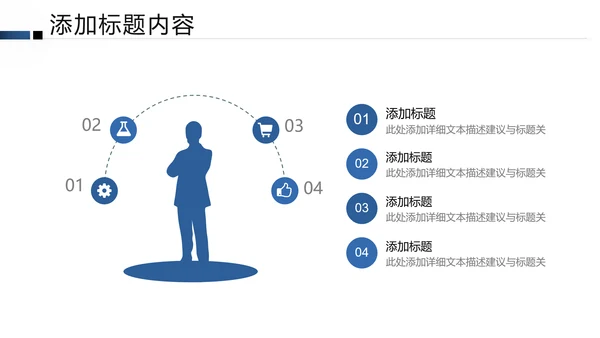 银行理财计划总结汇报分析报告PPT模板