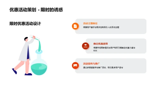 游戏行业双十二营销策略