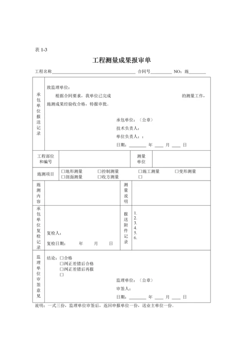 新地质灾害防治工程常用表格.docx