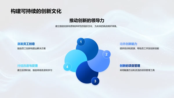会计变革竞聘报告