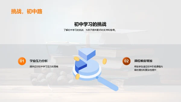 初一升学全攻略