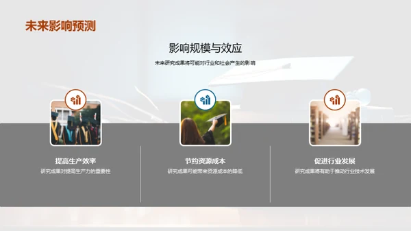 工程创新研究答辩