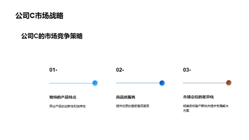 木竹浆业：突围之道