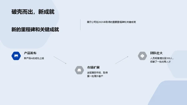 掌握未来 共创辉煌