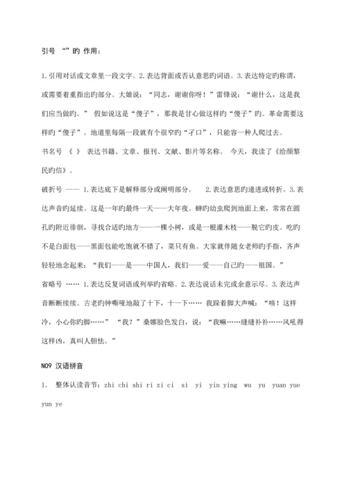 2023年最新苏教版语文小升初复习重点知识集锦汇集.docx