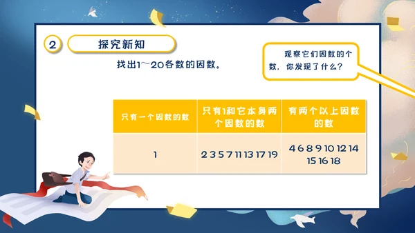 人教版五年级数学《质数和合数》通用PPT课件