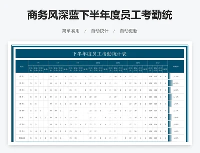 商务风深蓝下半年度员工考勤统计表