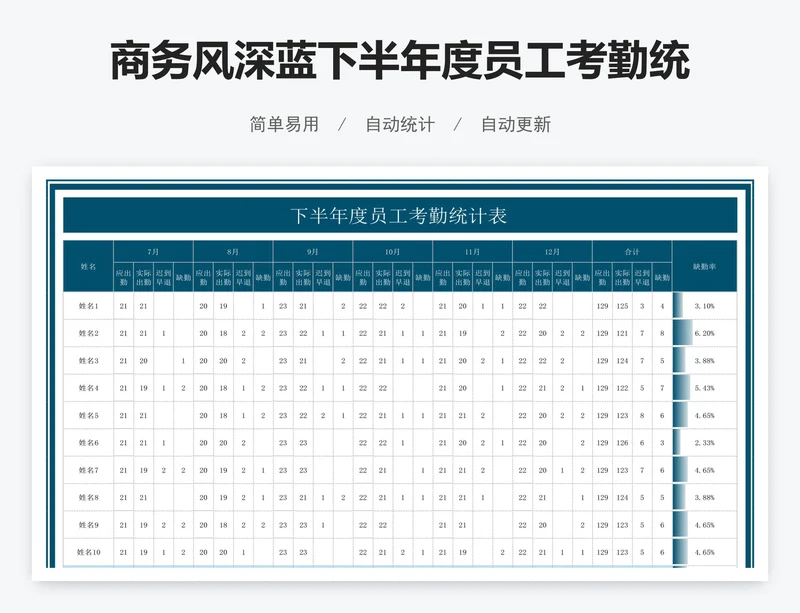 商务风深蓝下半年度员工考勤统计表