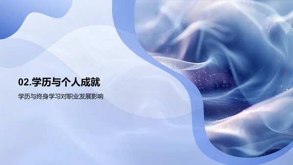 终身学习与职业发展PPT模板