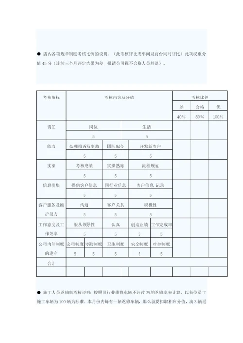 工资管理00.docx