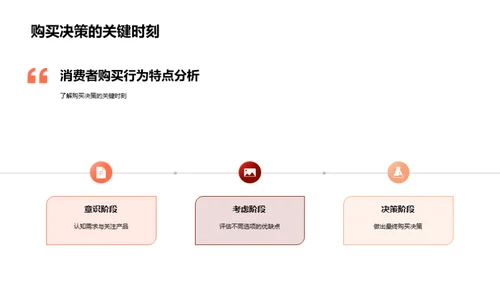 七夕消费行为与策略洞察