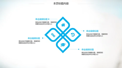 国外专家医学医疗行业ppt动态模板