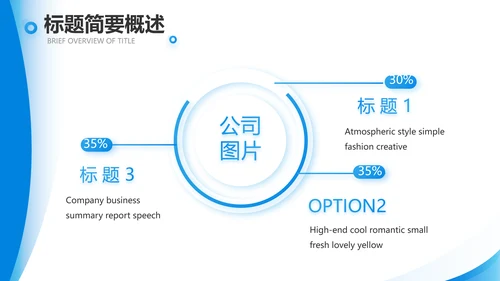 度工作计划年年终总结PPT
