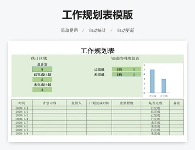 工作规划表模版